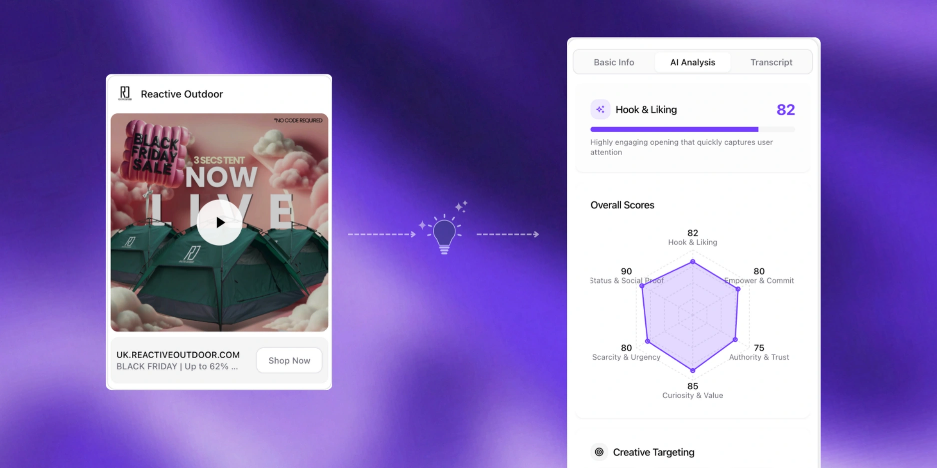AI Multi-Dimensional Scoring