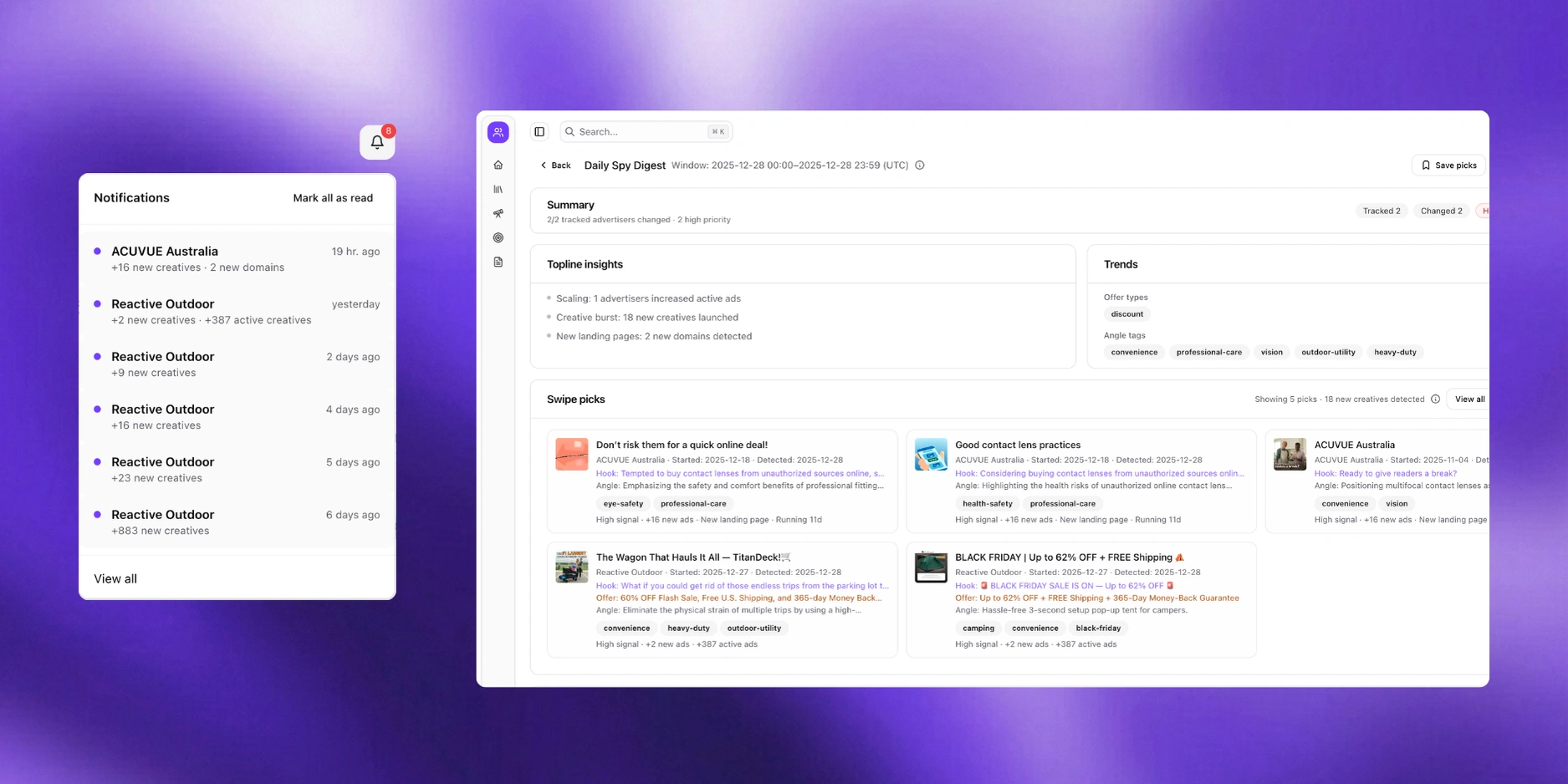 Real-Time Creative Alerts